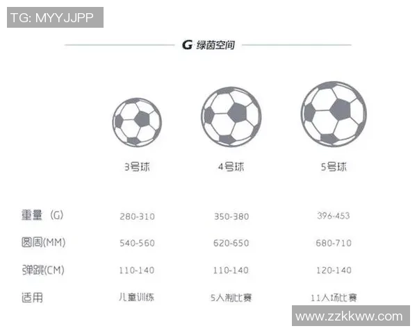 足球选项解析：如何选择最佳球队和球员提升你的游戏体验与胜率